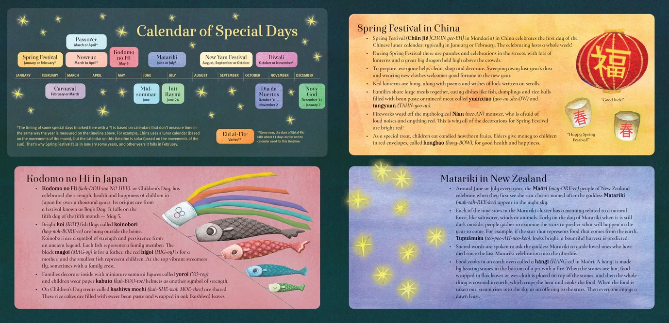 Lets Celebrate-Special Days around The World - Image 3