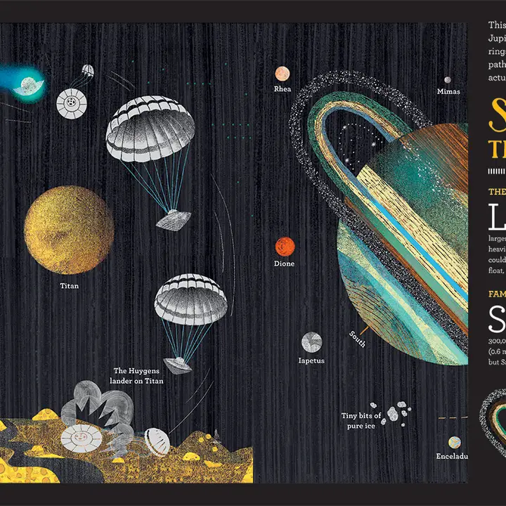 Solar System Hardback Book - Image 4